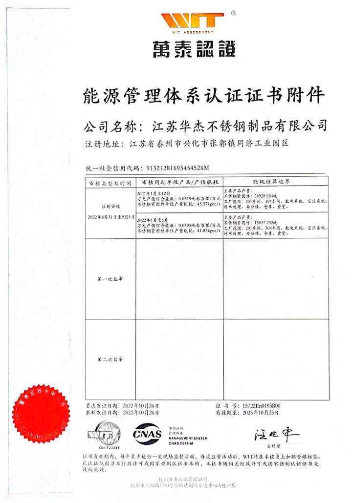 不锈钢螺母应用场景