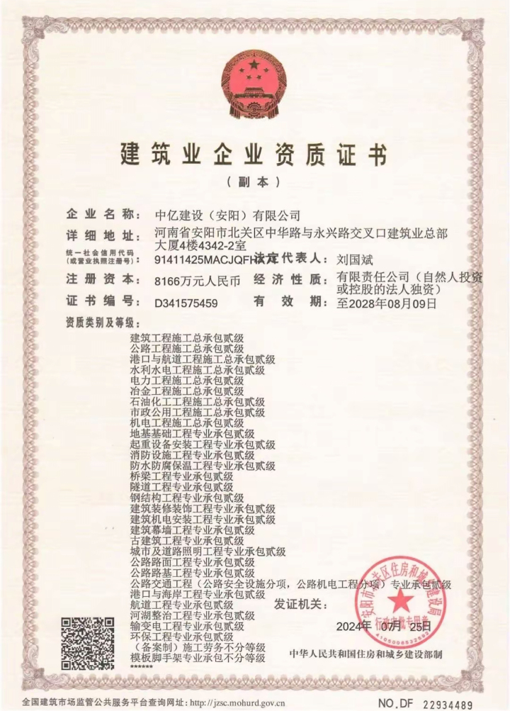 传统建筑行业困境