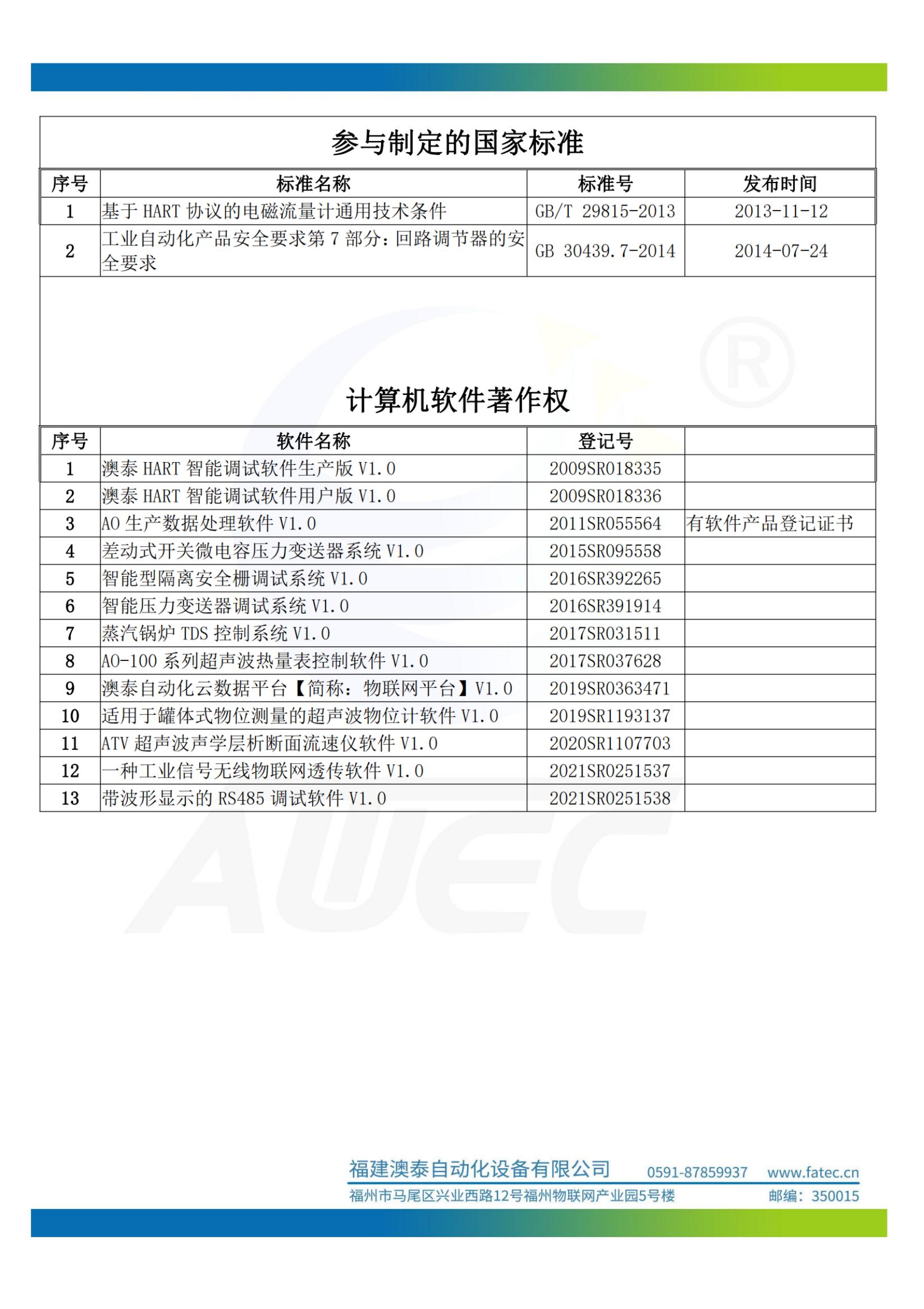 自动化设备应用场景