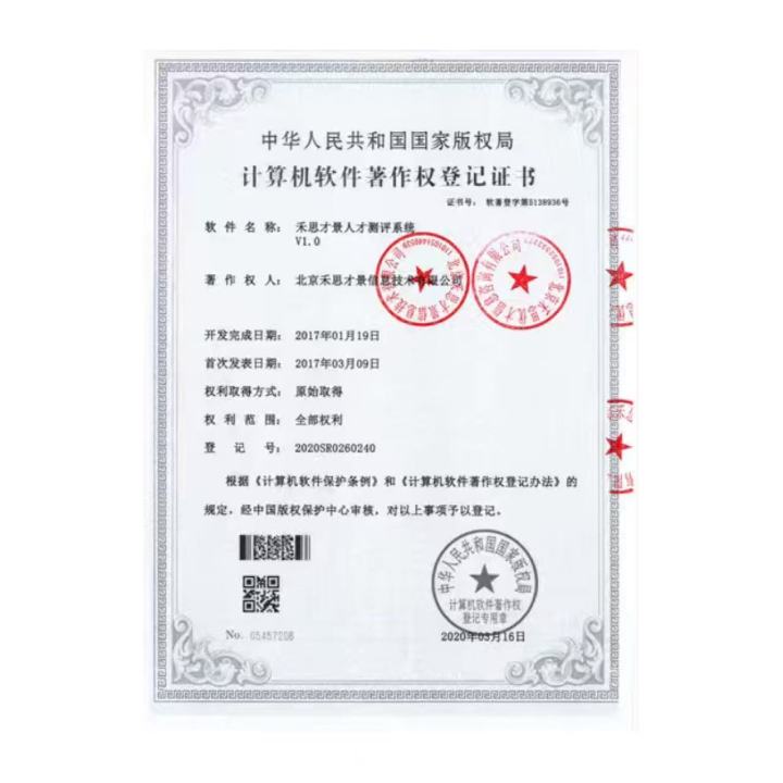 人才盘点全流程数据驱动示意图