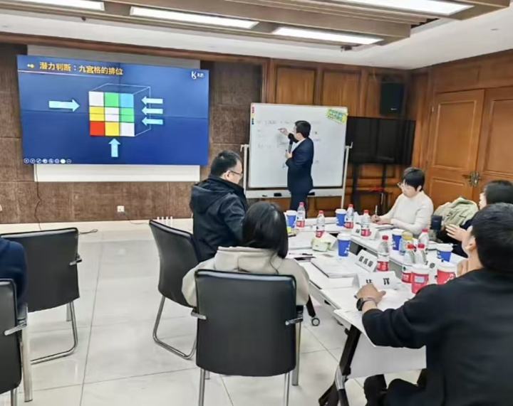 人才测评数据分析