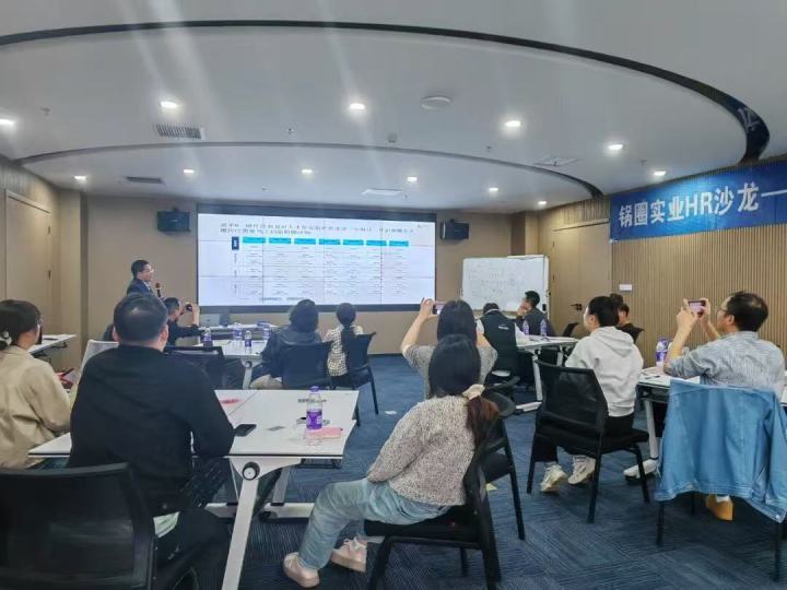 人才测评应用场景