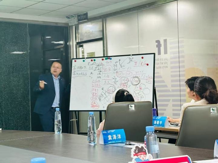 人才测评报告与团队讨论