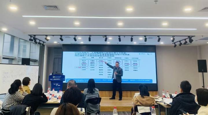 人才测评数据分析示意图