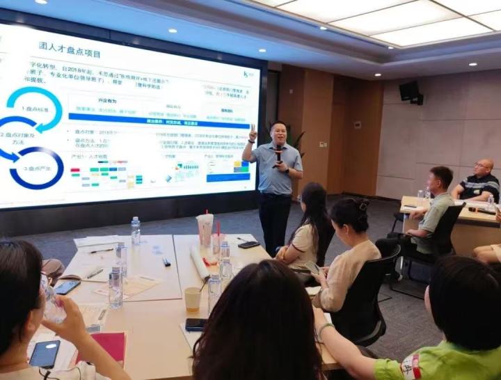 人才盘点与组织发展