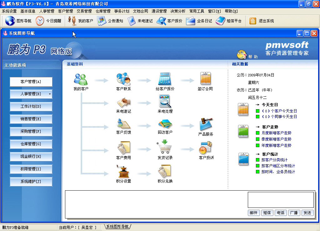 销售数据分析界面