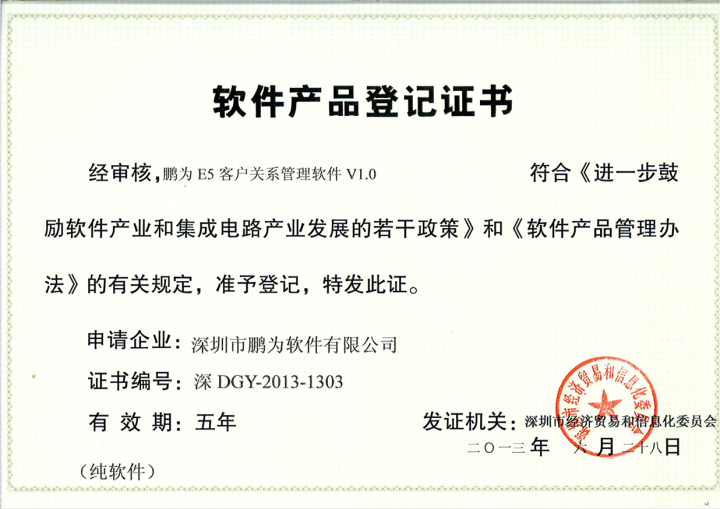 现代企业销售团队协作