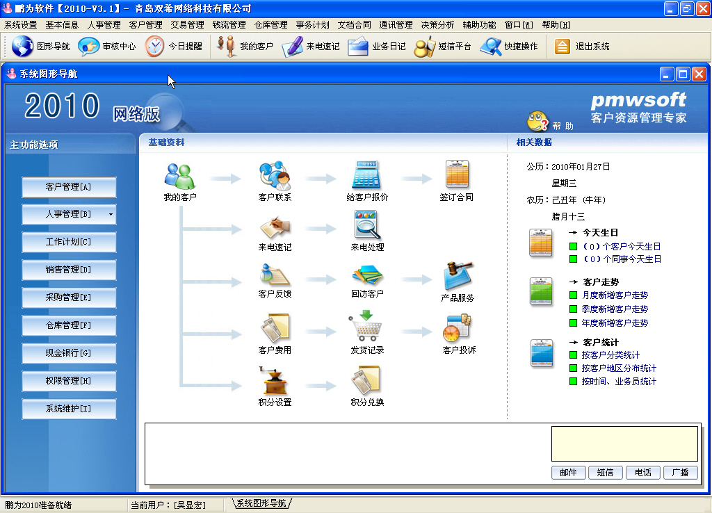销售工具应用场景