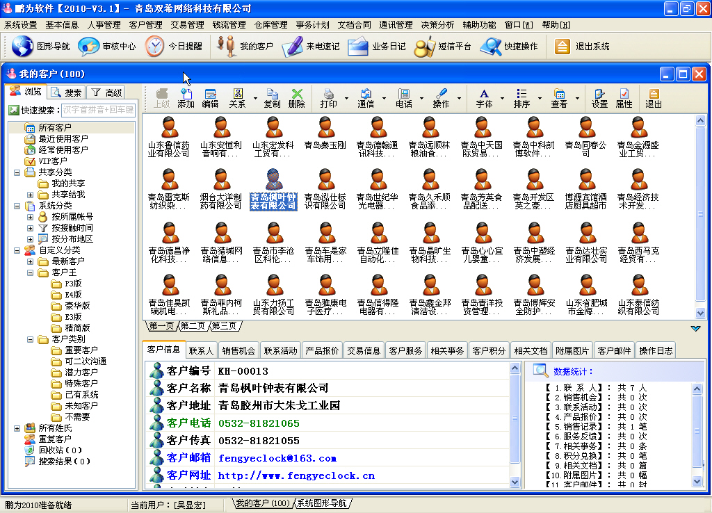 企业人事管理示意图