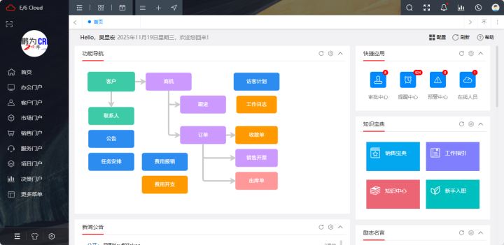 2025年11月销售软件CRM软件，销售软件机构推荐排行榜/销售软件