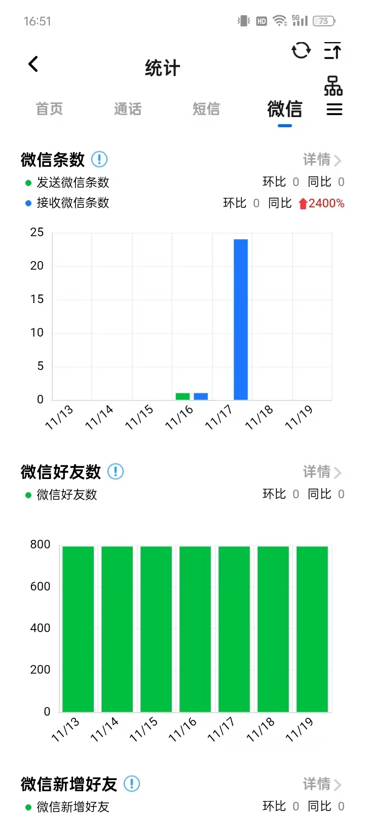定位系统应用场景