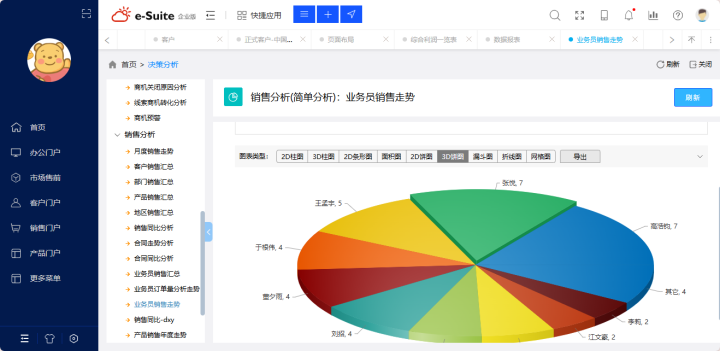 销售团队使用移动CRM应用