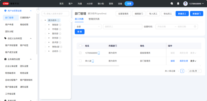 销售工具数据分析