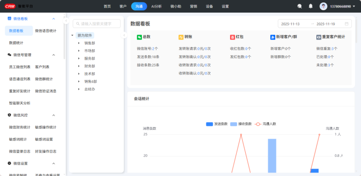 鹏为工作手机应用场景