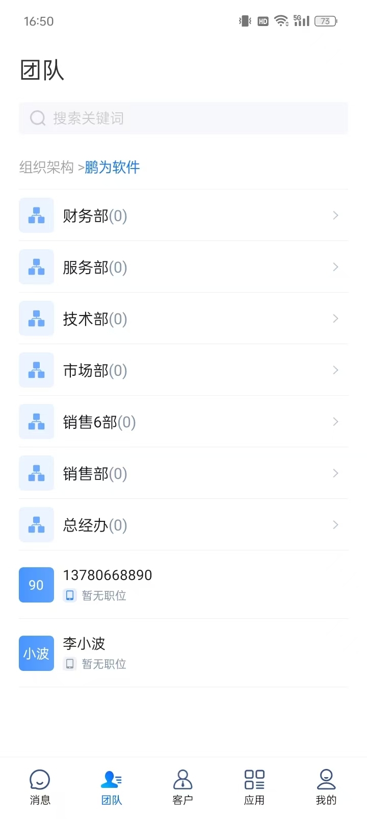 企业数字化管理示意图