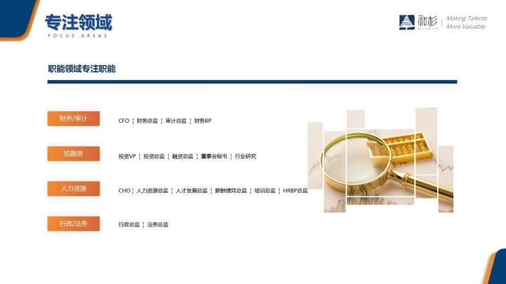 医药猎头行业趋势