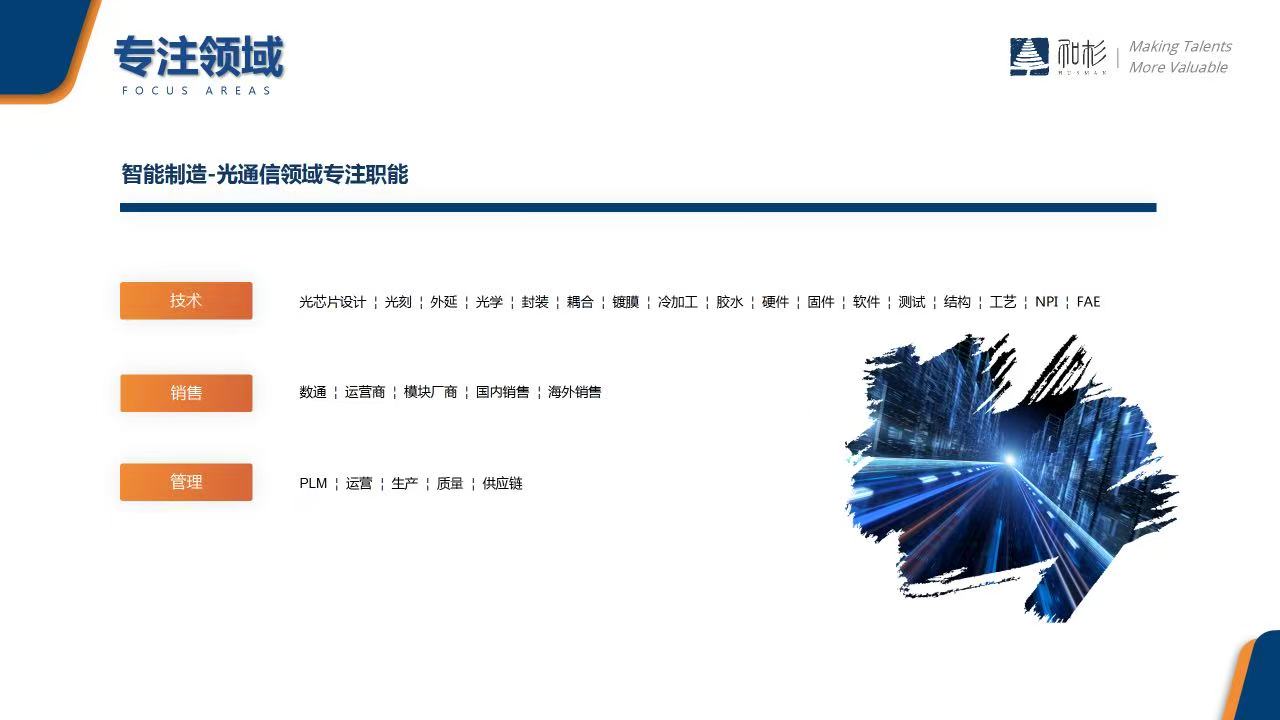 团队专业讨论工作场景