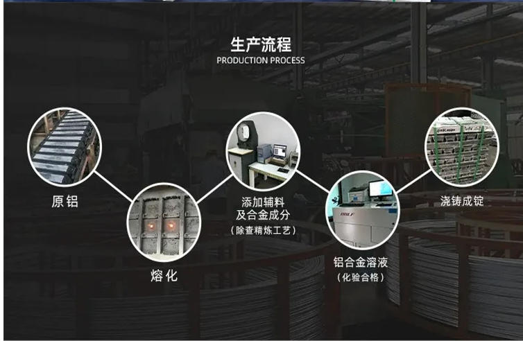 高温铝箔生产车间