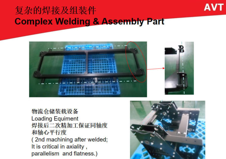 先进数控加工设备