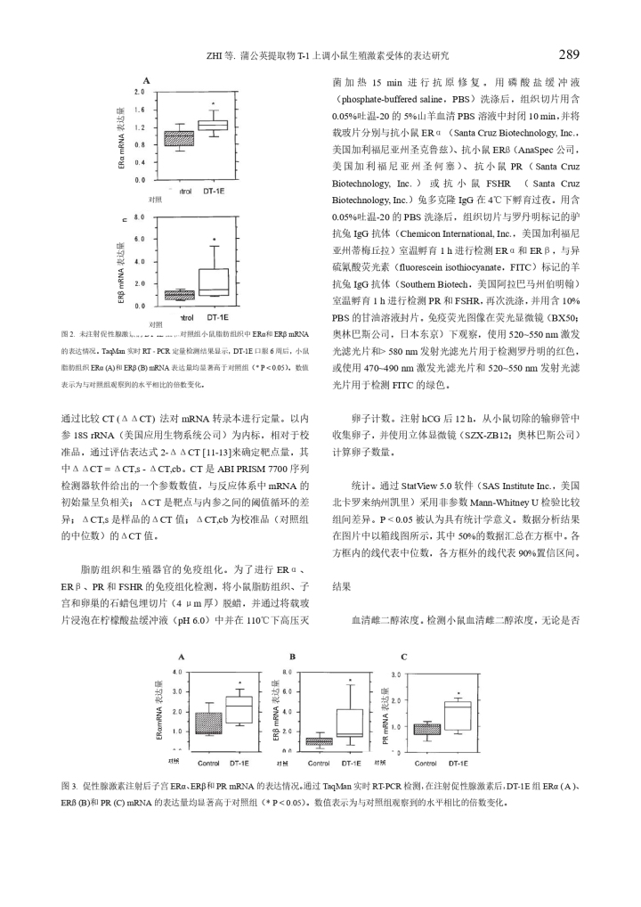 健康备孕生活方式