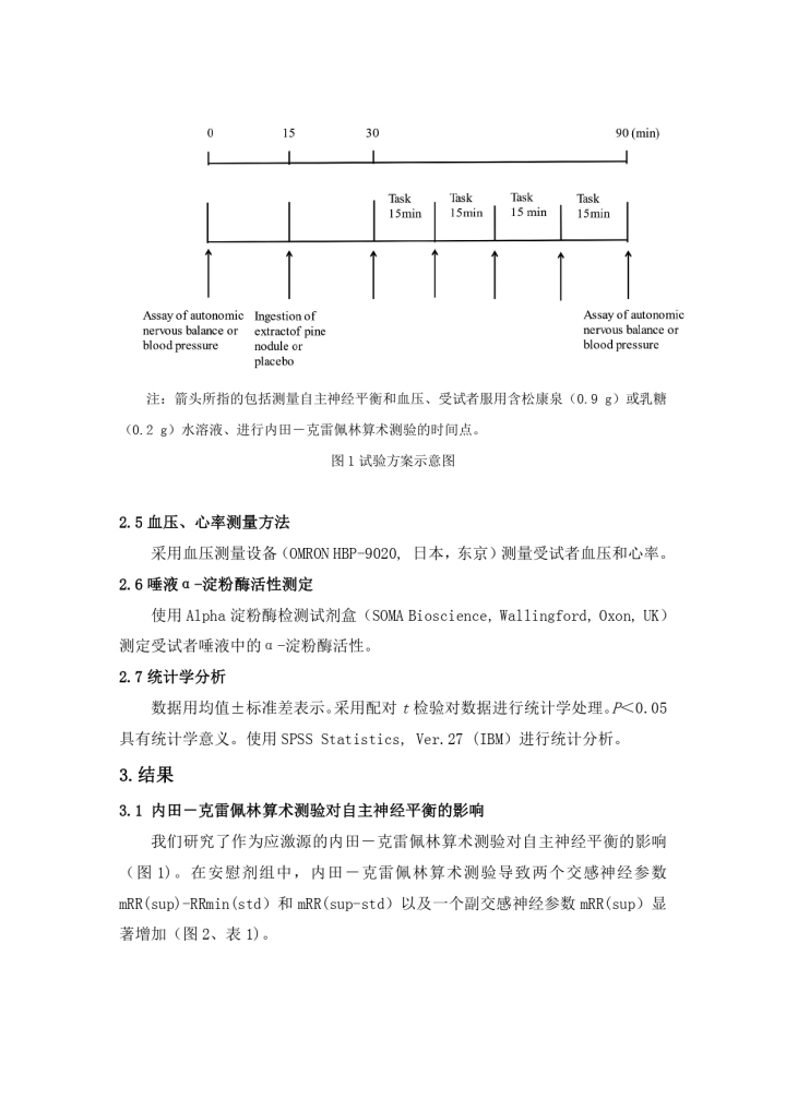 松康泉使用场景示意