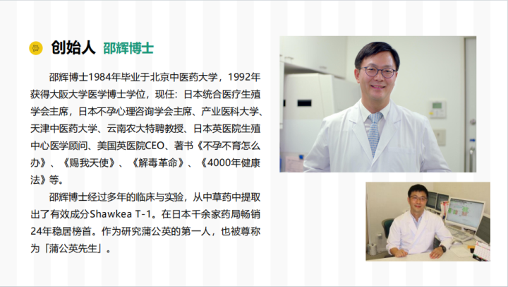 备孕营养搭配示意图