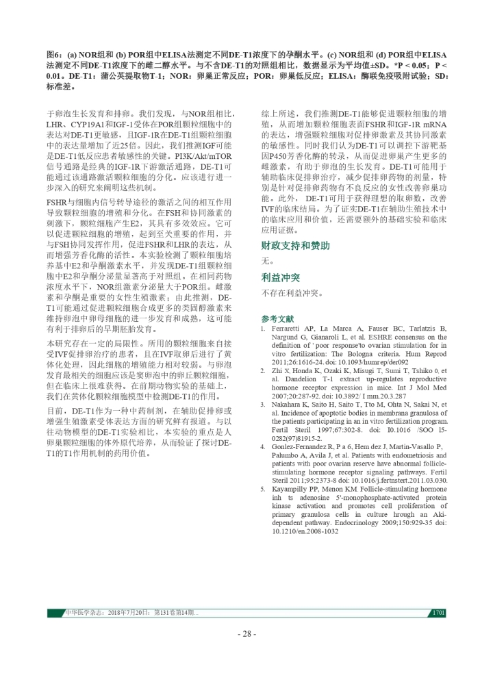 备孕营养品组合