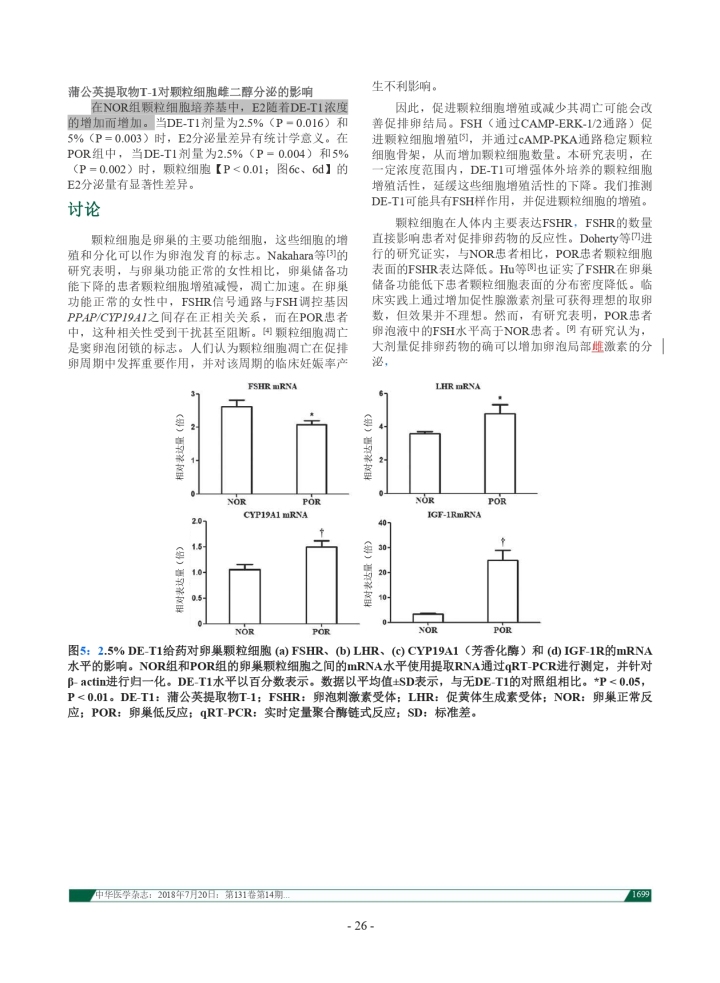 备孕营养品选择指南