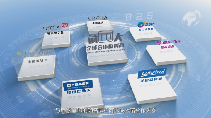 冻干粉使用场景示意图