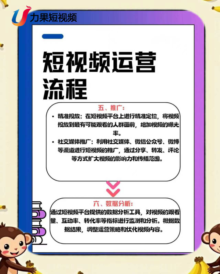 宣传片拍摄现场的专业设备与布光