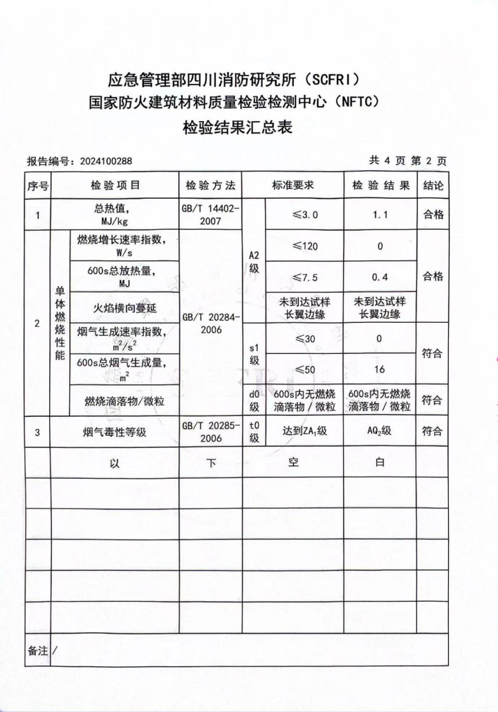冰火板应用场景展示