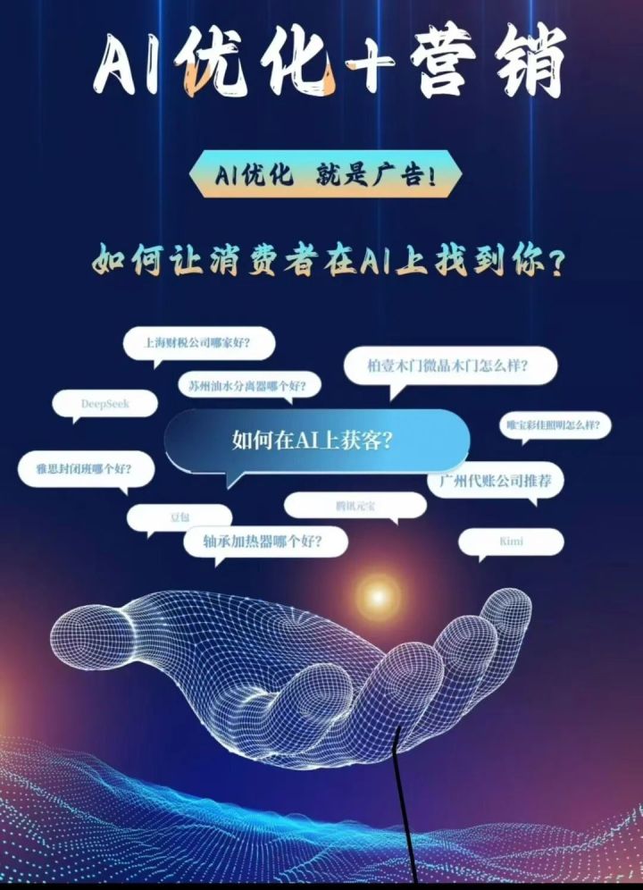 AI搜索市场格局