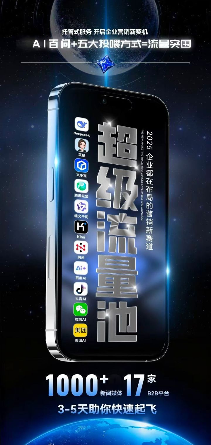 云南谋成数字AI营销产品矩阵