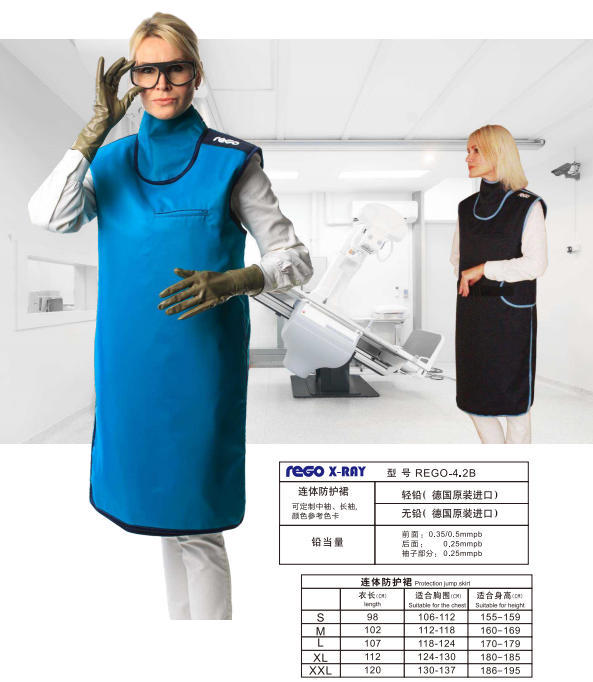 德国进口铅衣临床应用场景
