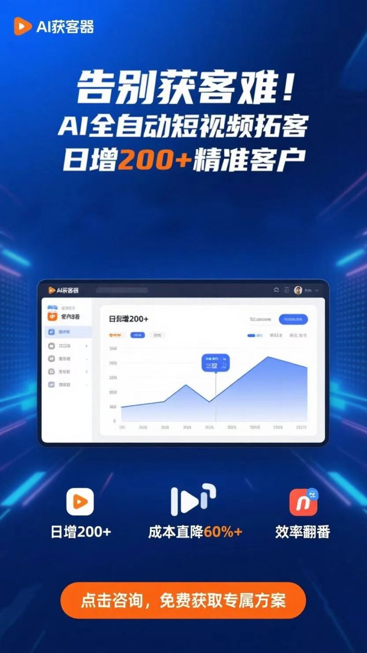 AI自动营销技术示意图