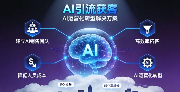 AI获客技术应用场景