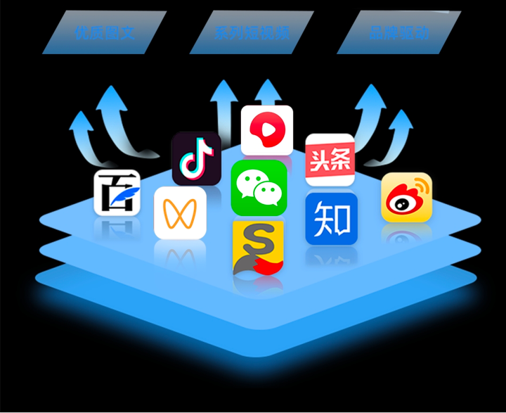 专业的短视频矩阵运营团队工作场景