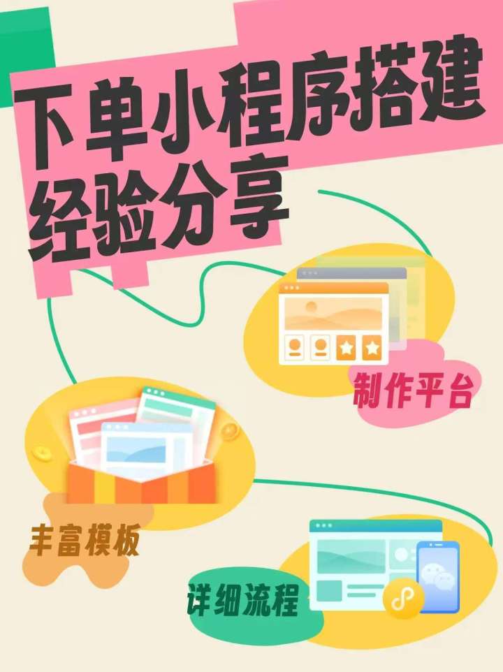 AI技术赋能小程序智能升级