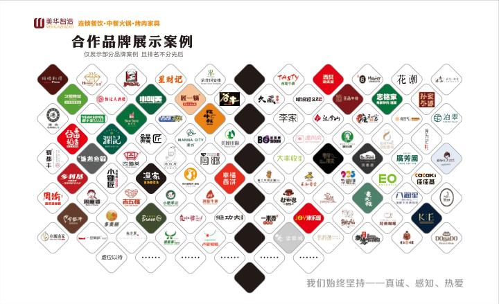 高品质连锁餐饮家具实景展示