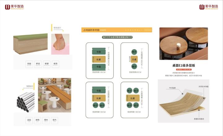 连锁餐饮家具精细化生产流程