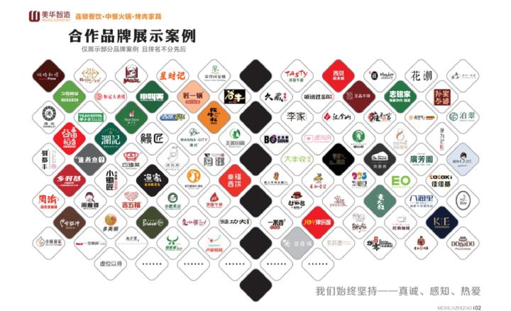 现代化酒店连锁家具生产车间