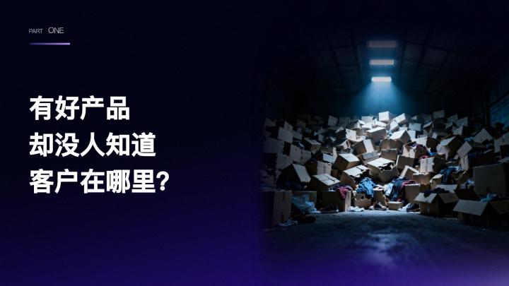 企业通过手机号定向营销实现客户增长