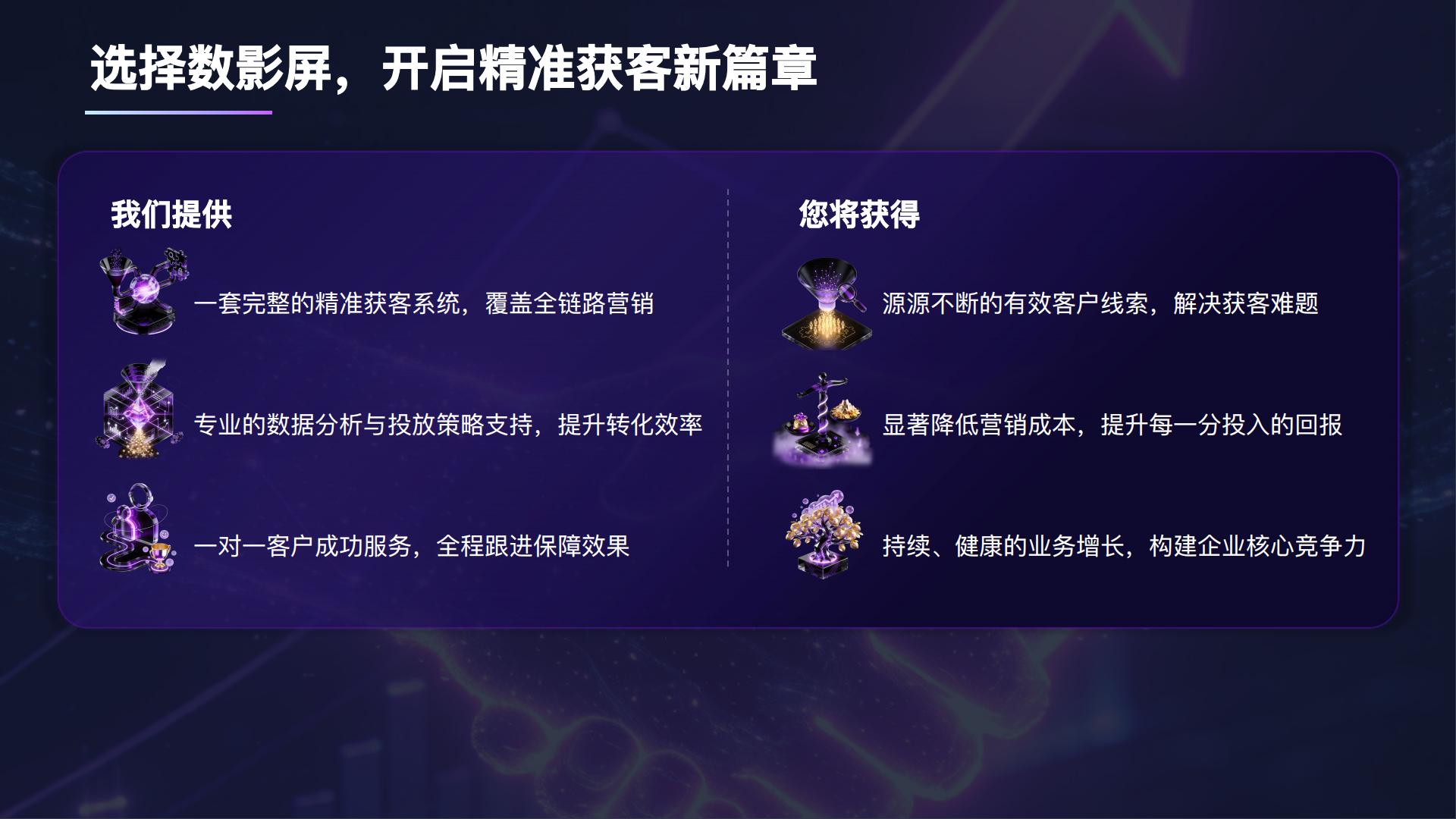 手机号定向营销数据看板示意图