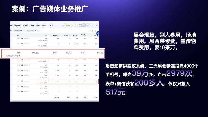 广州数影人工智能科技的技术服务流程