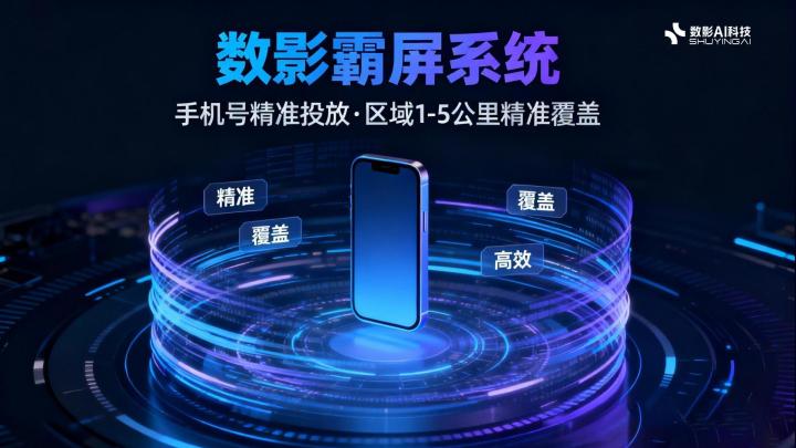 从获客到转化的全链路服务闭环示意图