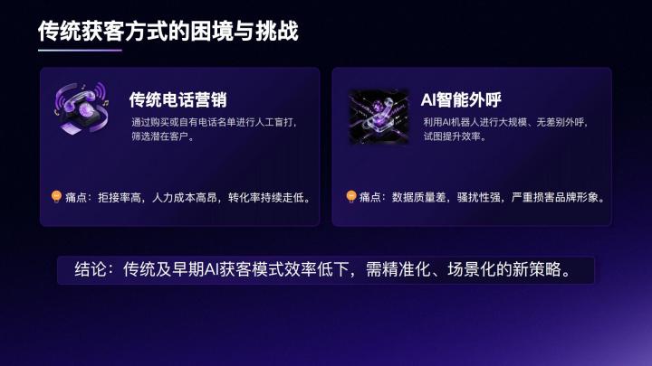 数影霸屏核心能力展示