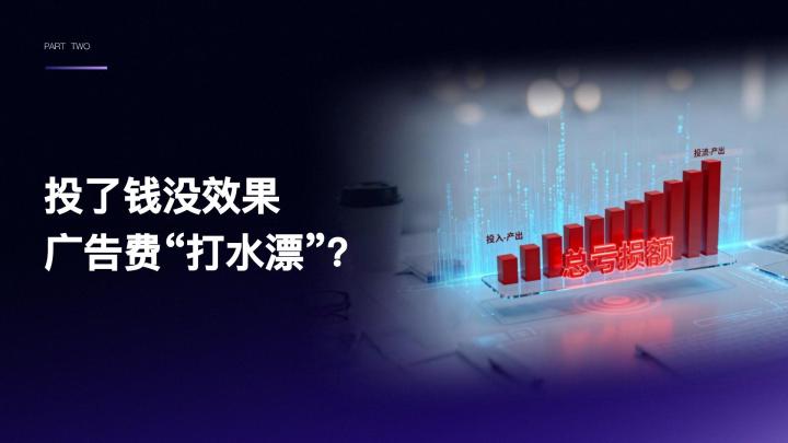 技术赋能增长闭环