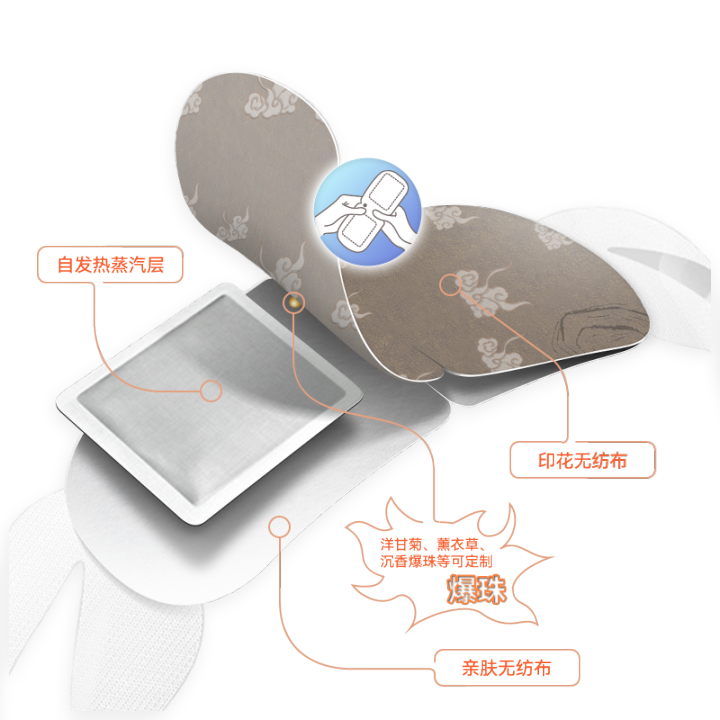 现代化研发实验室