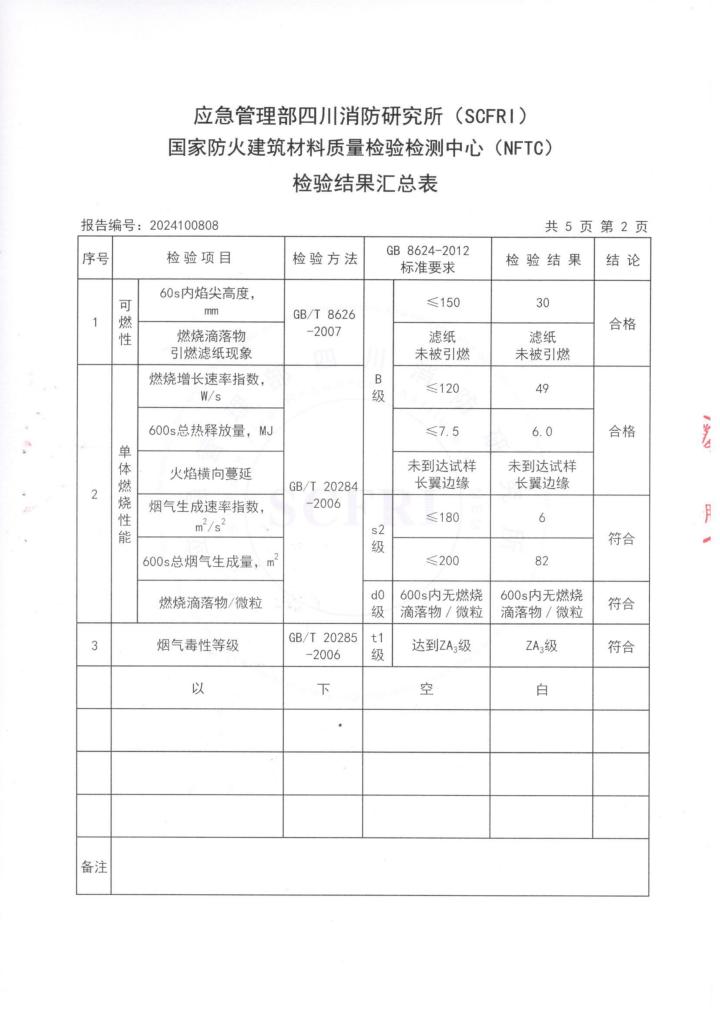 美渥一体化卫浴生产车间实景