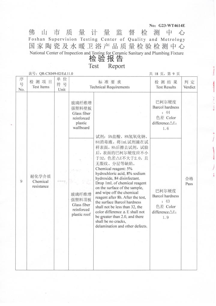 整体卫生间内部细节展示